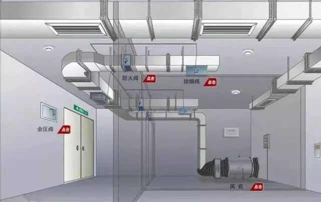 火災自動報警系統(tǒng)簡介