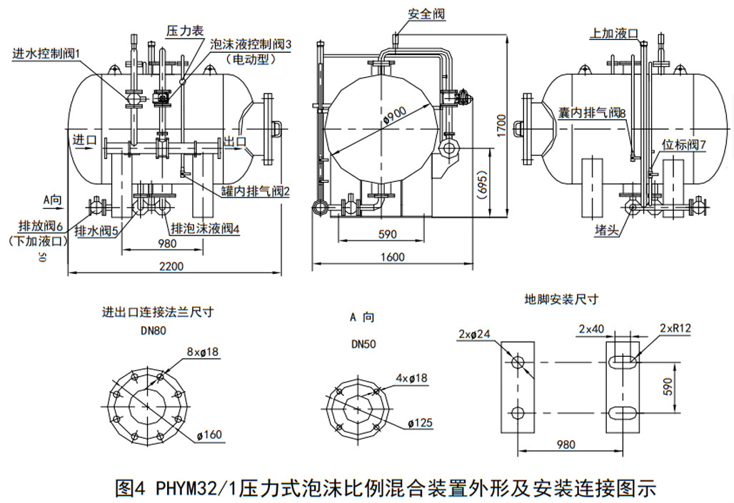 雨淋自動噴水滅火系統(tǒng)與泡沫-雨淋滅火系統(tǒng)圖解