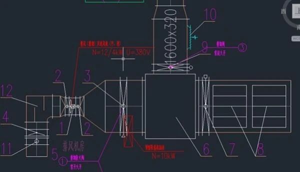 圖文介紹通風(fēng)排煙閥門(mén)，終于清楚了！