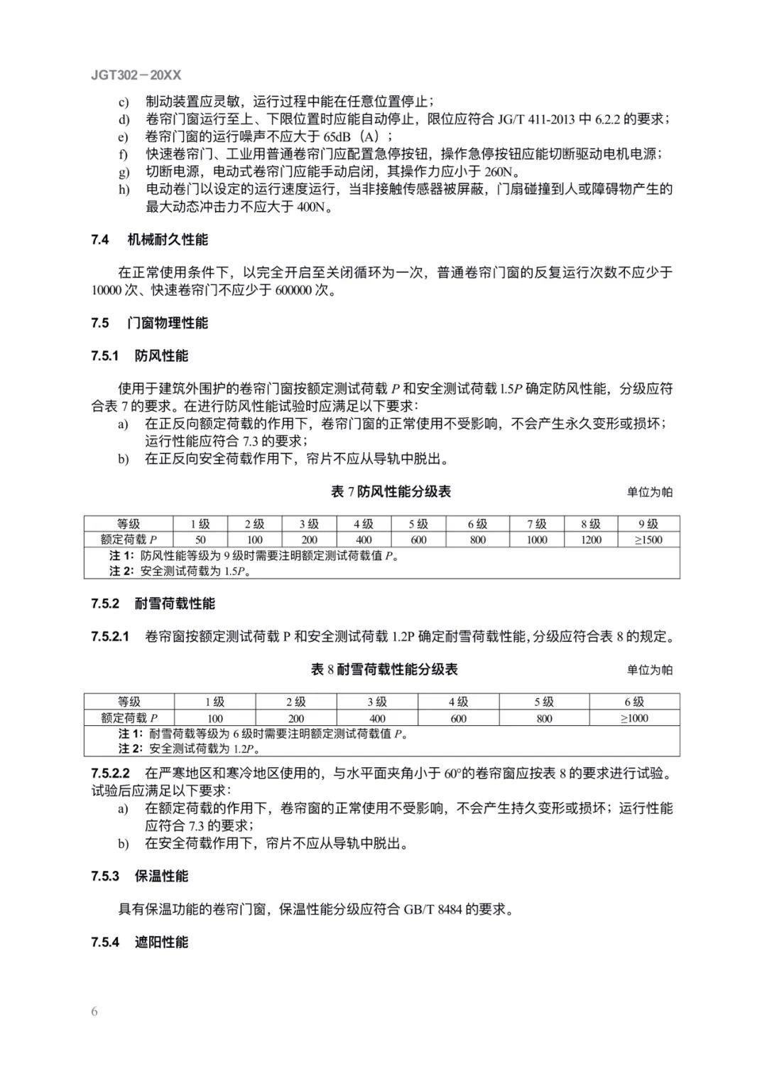 JG/T302-2022 《卷簾門窗》建筑工業(yè)行業(yè)產(chǎn)品標(biāo)準(zhǔn)