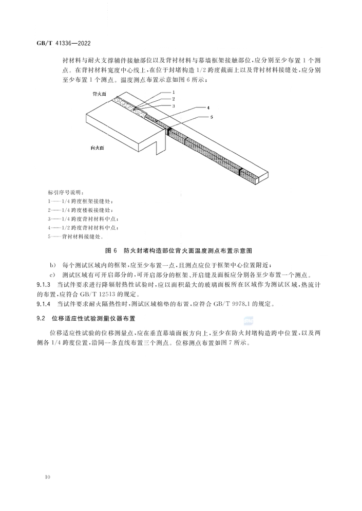 GB/T 41336-2022《建筑幕墻防火性能分級(jí)及試驗(yàn)方法》全文公開