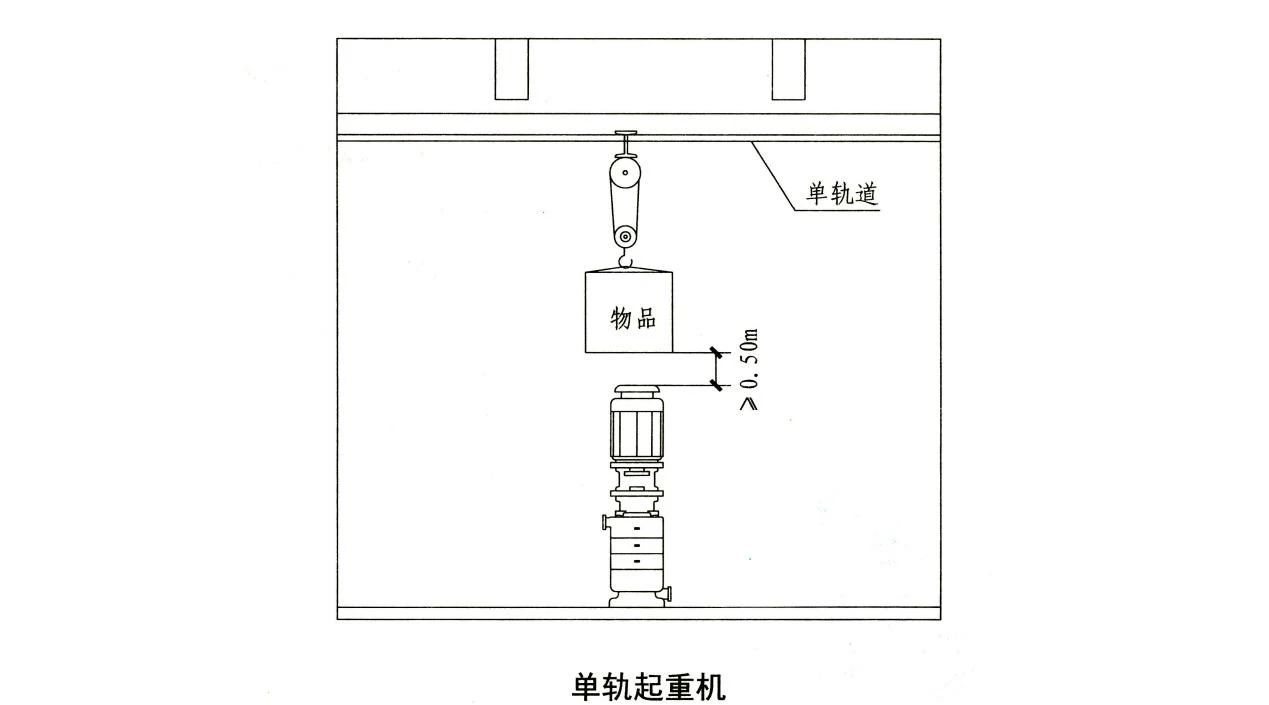 知識(shí)分享：消防水泵房考點(diǎn)