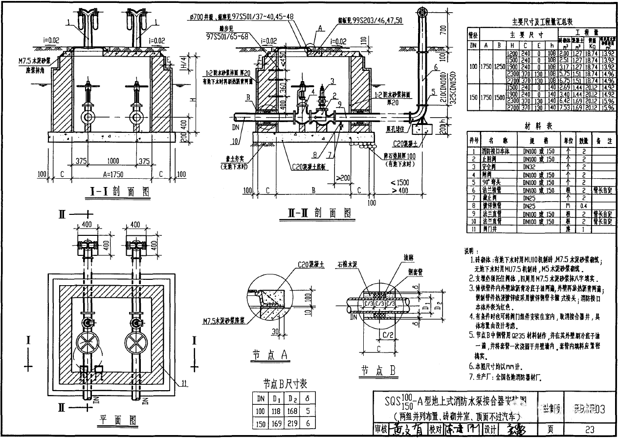 分享 | 消防水泵接合器可以共管安裝么？