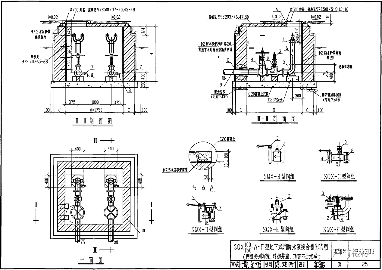分享 | 消防水泵接合器可以共管安裝么？
