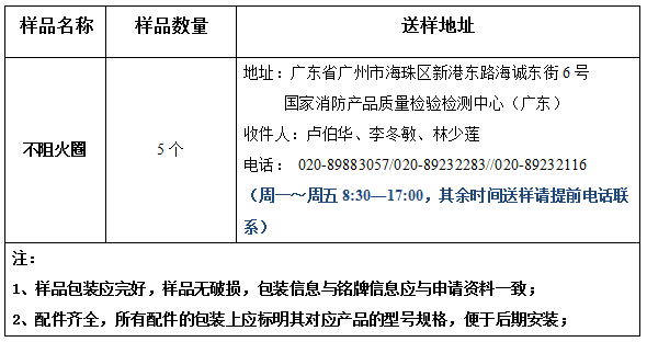 不燃板材產品型式檢驗業(yè)務辦理指南(廣東所)