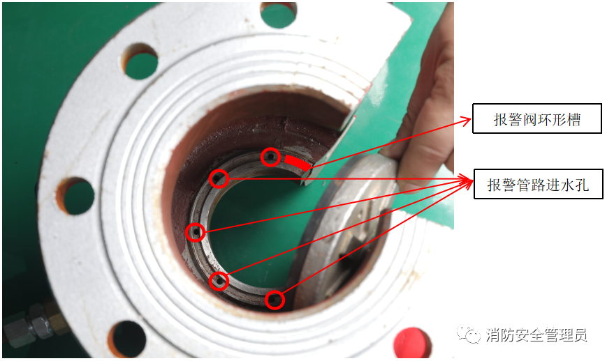 消防設施知識點:濕式報警閥