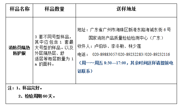消防員隔熱防護服產品認證型式試驗業(yè)務辦理指南（廣東所）