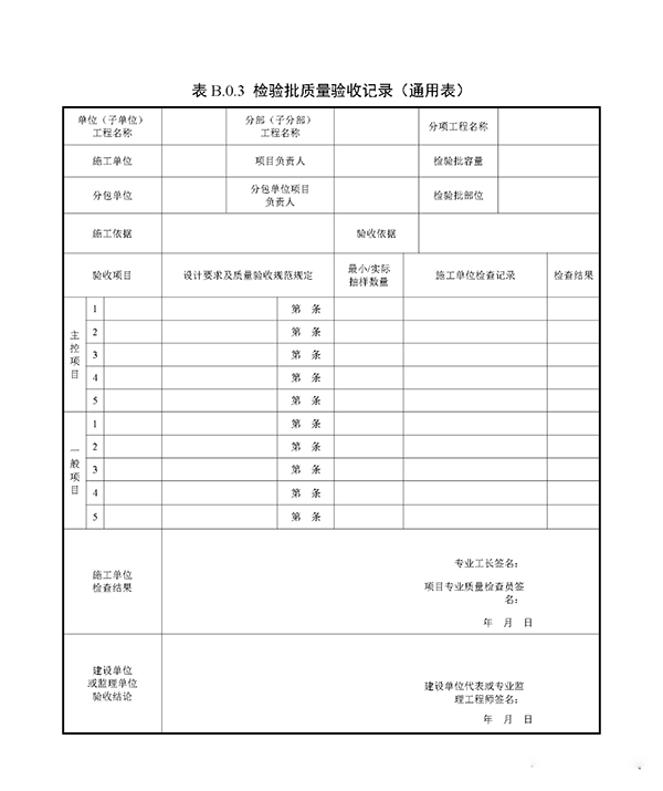 重磅來襲！廣東省住建廳公告：《建筑工程消防施工質(zhì)量驗收規(guī)范》8月1日實施！
