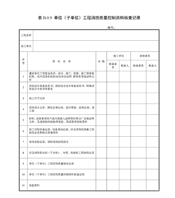 重磅來襲！廣東省住建廳公告：《建筑工程消防施工質(zhì)量驗收規(guī)范》8月1日實施！