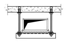 防排煙及通風(fēng)系統(tǒng)工藝，收藏學(xué)習(xí)！