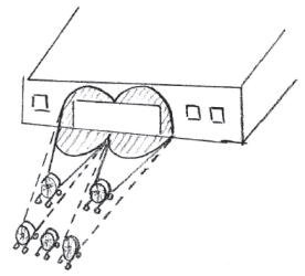 風(fēng)機(jī)組合布置