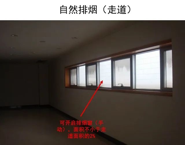 防煙系統(tǒng)、排煙系統(tǒng)的作用和方式