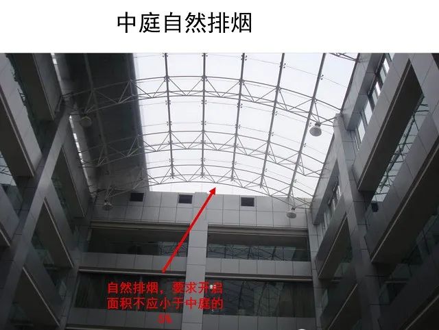 防煙系統(tǒng)、排煙系統(tǒng)的作用和方式