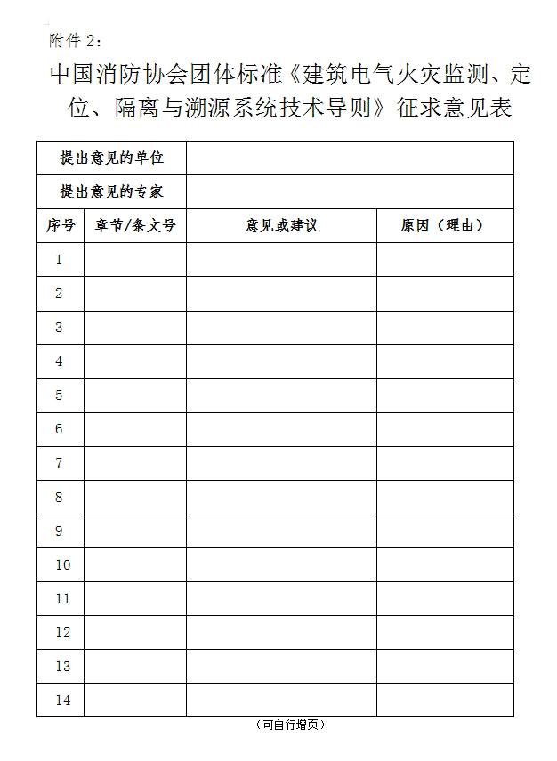 關(guān)于對《建筑電氣火災監(jiān)測、定位、隔離與溯源系統(tǒng)技術(shù)導則》（征求意見稿）征求意見的函