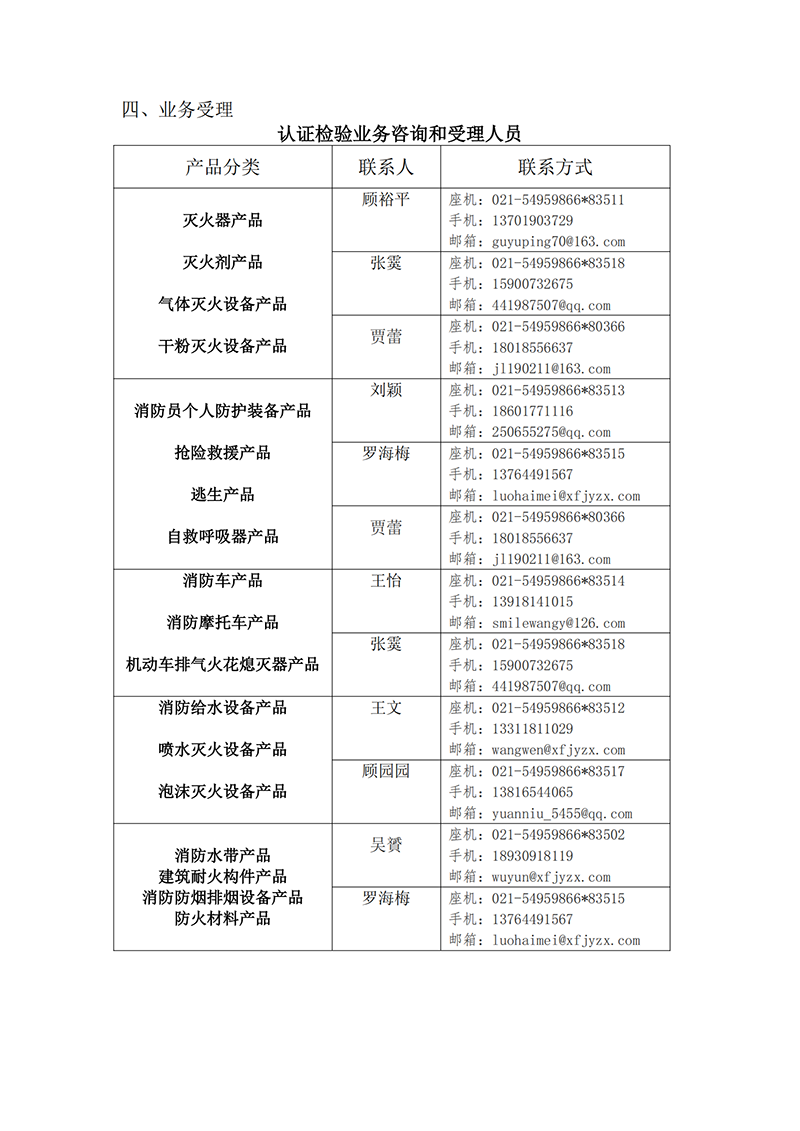 上海所：消防產(chǎn)品認證和技術鑒定送檢提示